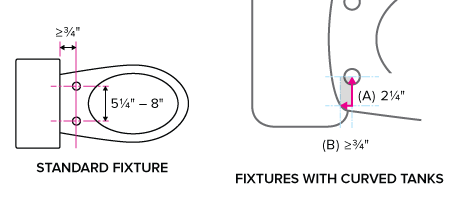 freshspa-fit-diagram2.png